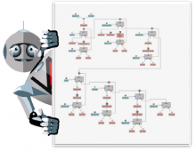 E2E mit b4VC und GRE. Bild: AmdoSoft Systems GmbH