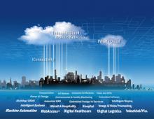 ADVANTECH Smart Citiy & IoT. Bild: ADVANTECH Europe B.V.