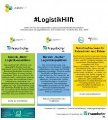 Logistikhilft.de bietet verschiedene Services für Logistiker im Zuger der Corona-Pandemie. Bild: Screenshot/Logistikhilft.de
