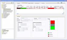 Screenshot aus tisoware's "Fertigungsmonitor". Bild: tisoware